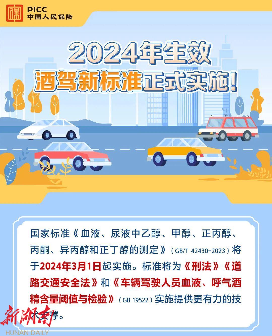 2024年生效,酒驾新标准正式实施!_邵阳头条网